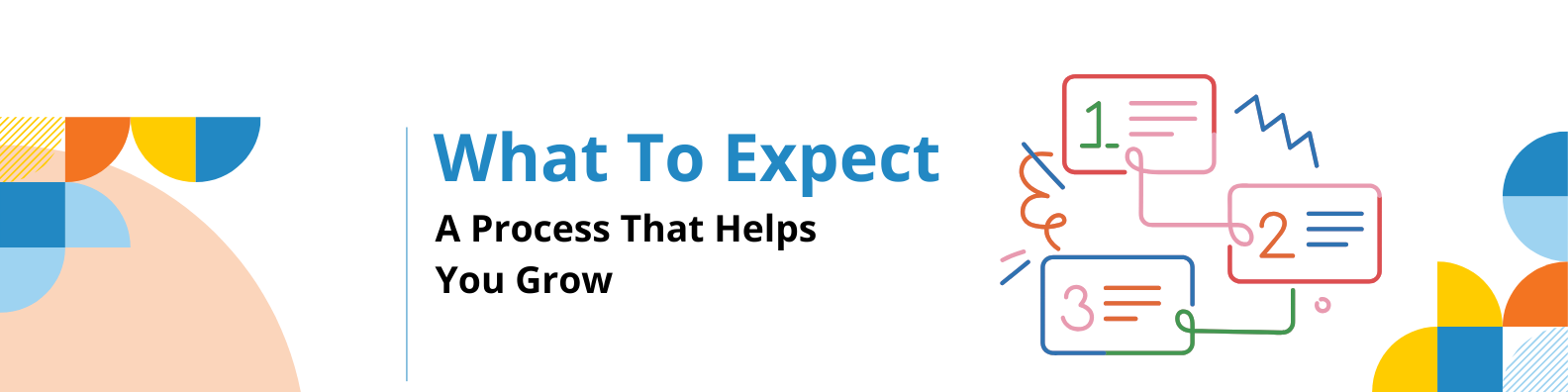 What to Expect